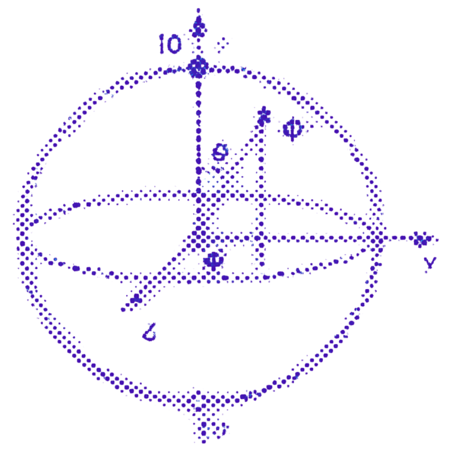 Hilbert Space